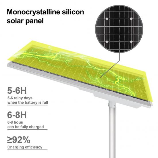 HS-HY Solar Street Light